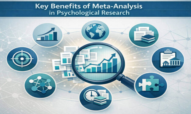 Key Benefits of Meta-Analysis in Psychological Research